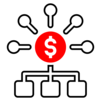 JD Edwards EnterpriseOne Financial Management